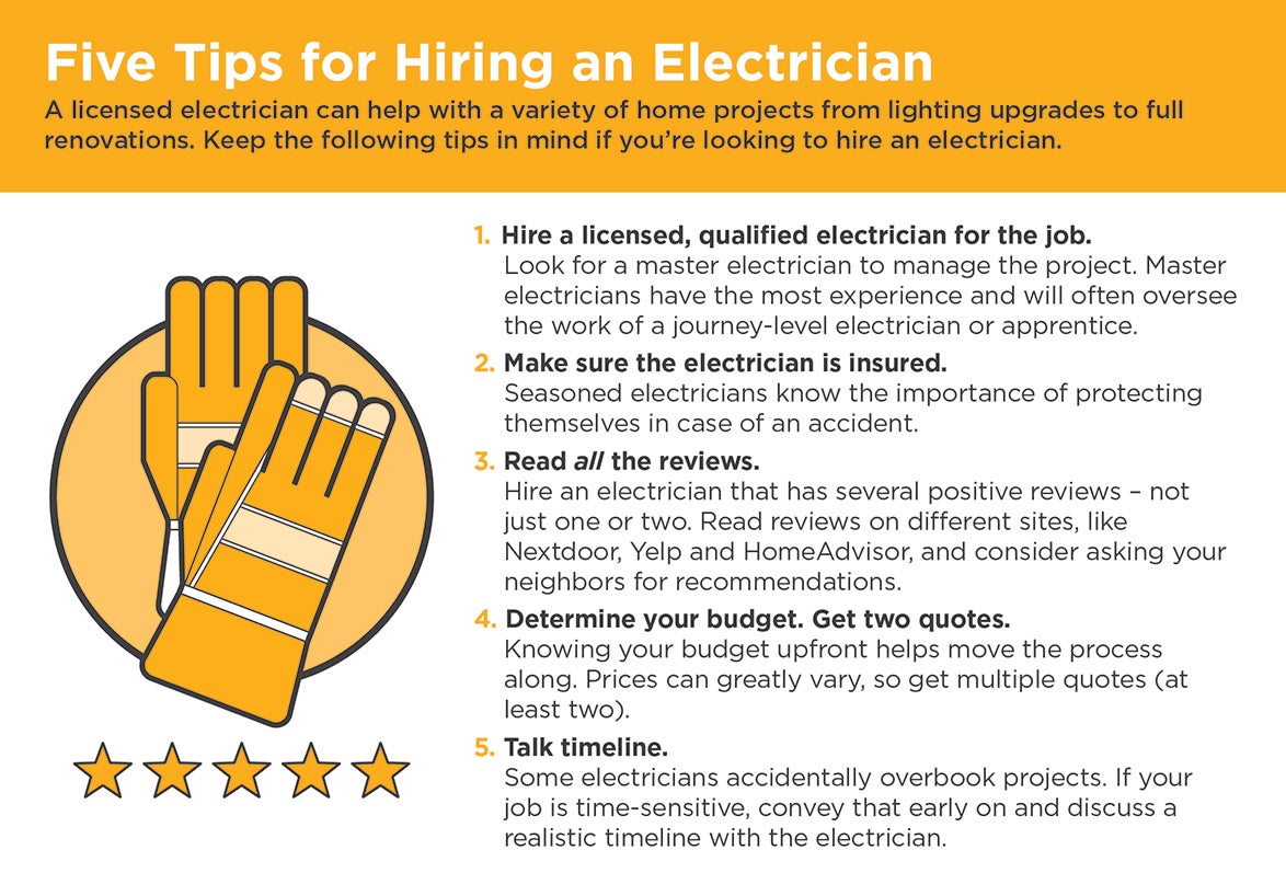 Five Tips for Hiring an Electrician