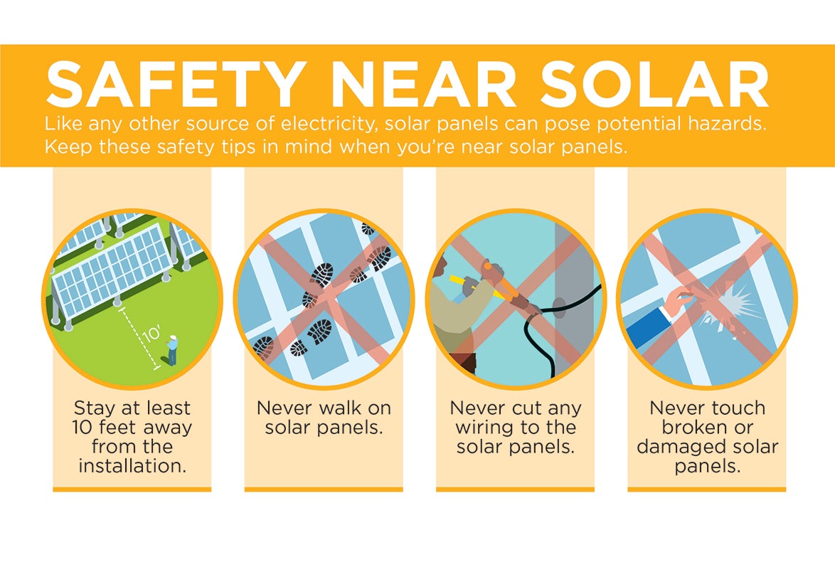 Safety Near Solar Tips