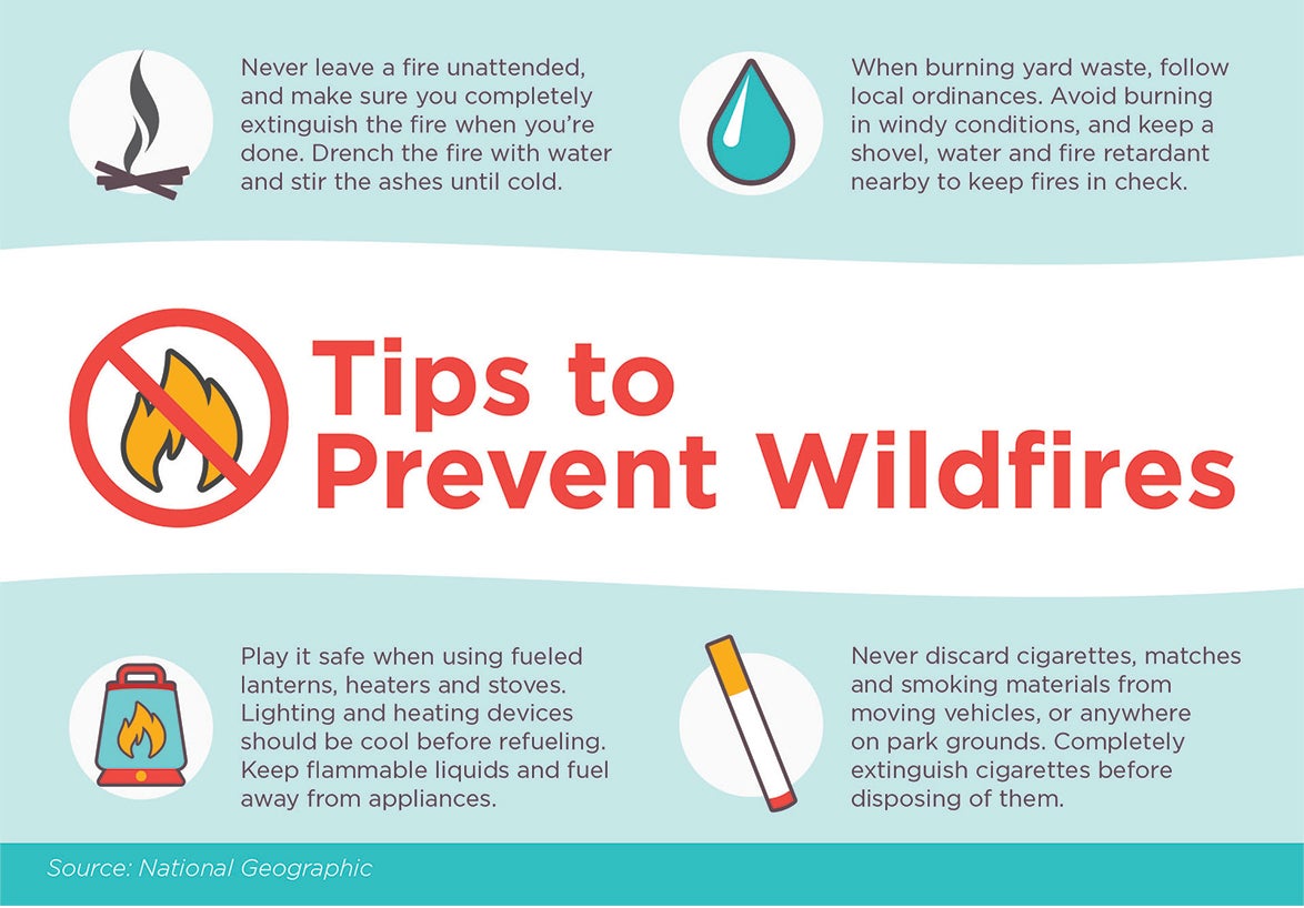 Tips to Prevent Wildfires